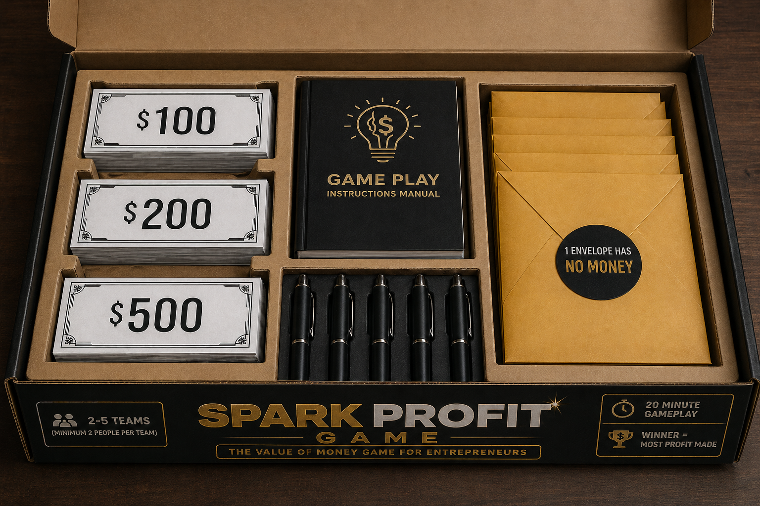 Spark Profit Board Game